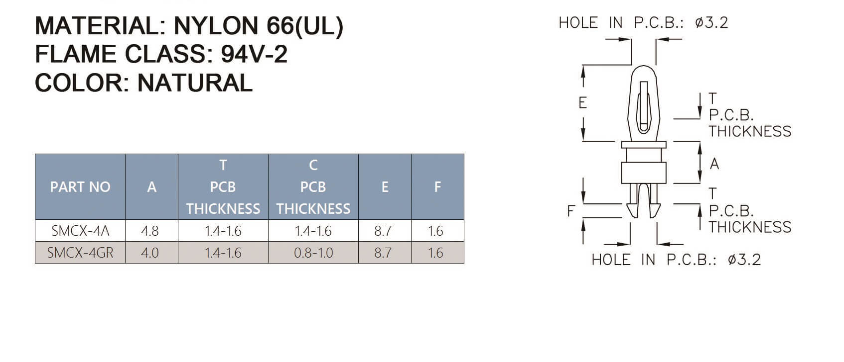 PCB Standoff SMCX-4A